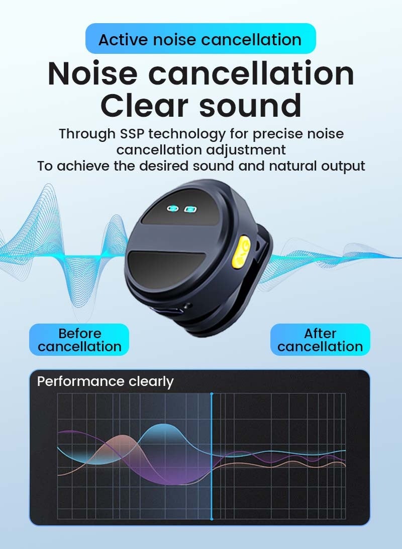 Litus Wireless Lavalier Microphone for Apple&Android with Lightning&Type-C- with Charge Case & 20Hrs Playtime, 2 Pack Clip-On Mini Lapel Wireless Mic for Tiktok, YouTube, Podcast, Vlog, Video Recording, Live Streaming - Image 4