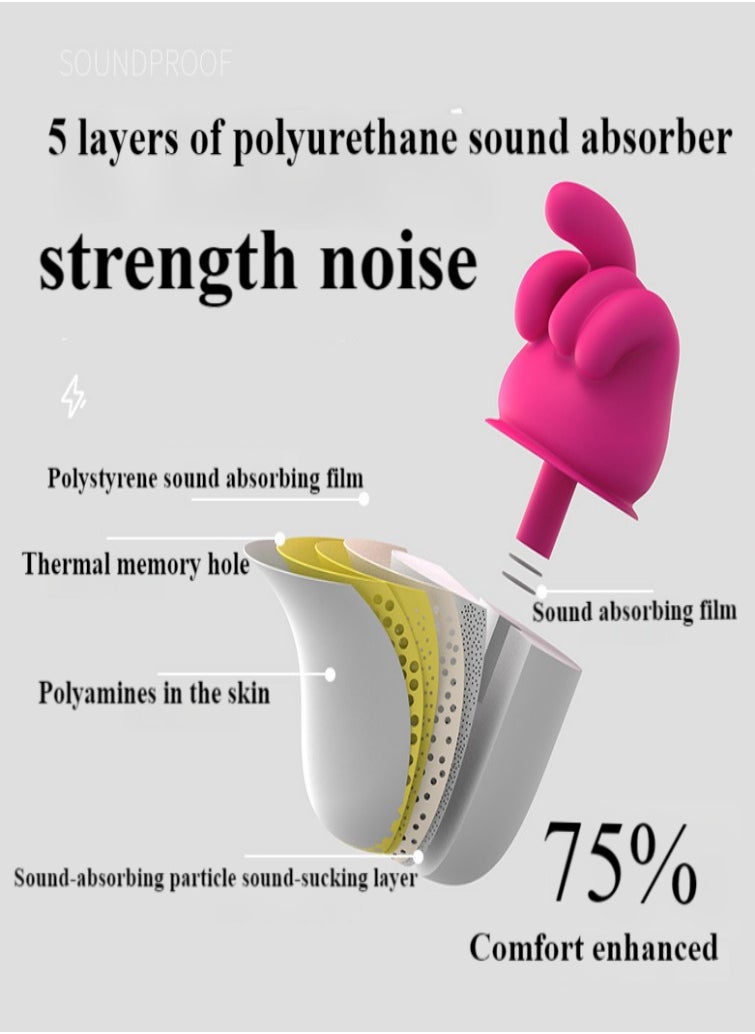Healife - Sleep earplugs, noise reduction earplugs for children and adults, reusable noise reduction earplugs, ear protection sleep earplugs, sleep snoring, work, swimming, travel, study, concerts - Image 1