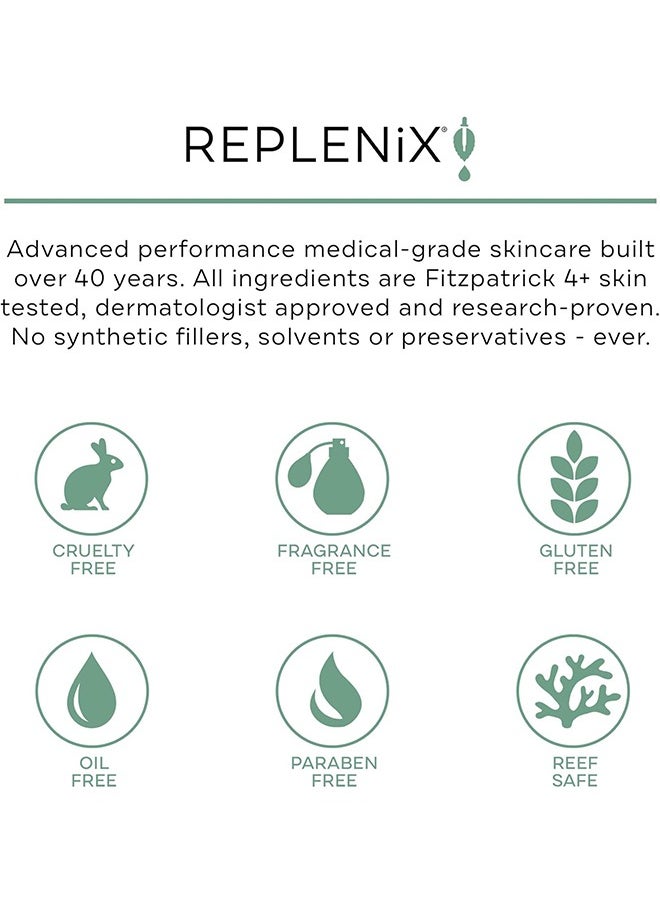 Replenix Discoloration Glycolic Acid 15% Resurfacing Body Lotion, Medical Grade Glycolic Acid Exfoliating Cream, Antioxidant Treatment Smooths Skin Texture, Suitable for Sensitive Skin, 200ml  - Image 5