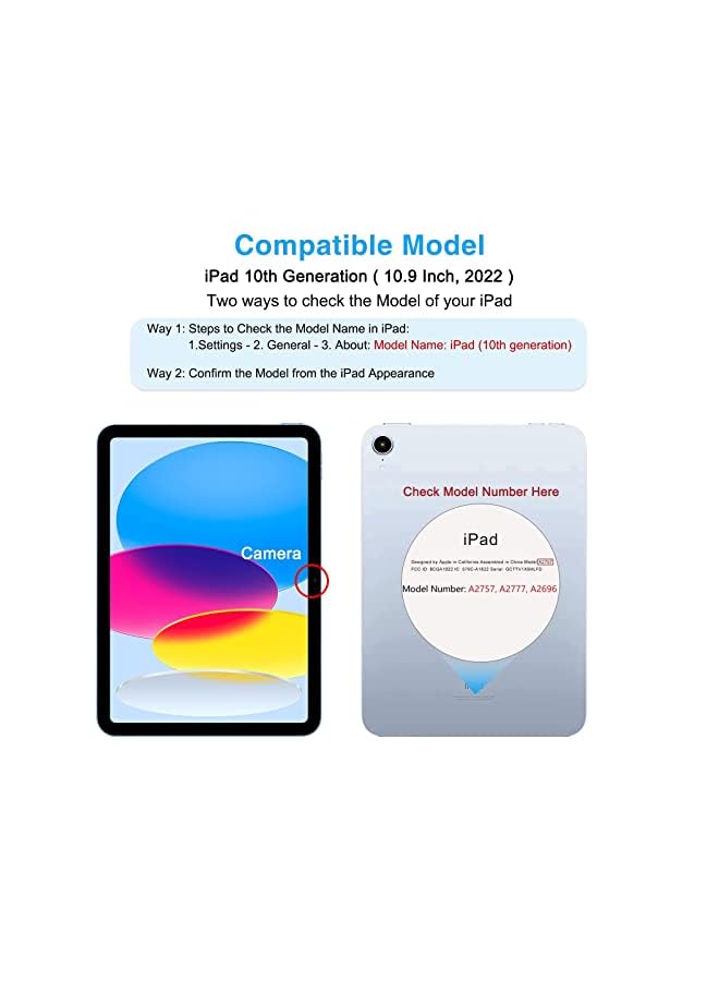 erorex 2 Pack Screen Protector For Ipad 10Th Generation 2022 9H Hardness Tempered Glass Film For Ipad 10 Screen Protector 10.9 Inch Hd Clear  - Image 2