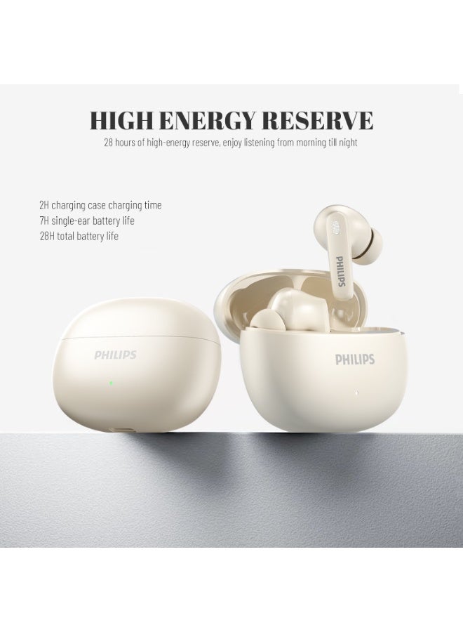 Philips Earbuds, Bluetooth Earbuds, Headphone, Open Ear Ring True Open Ear Headphones, True Wireless Earbuds - Bluetooth ， In-Ear Headphones， Bluetooth - Up to 30dB Active Noise Reduction, 66ms Low Latency for Gaming, 28H Playtime, 13mm Bass Drivers, Dual-Mic AI Call Clearance for iPhone Android TAT1620 white - Image 3