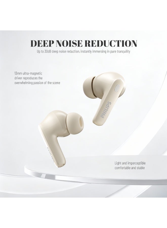 Philips Earbuds, Bluetooth Earbuds, Headphone, Open Ear Ring True Open Ear Headphones, True Wireless Earbuds - Bluetooth ， In-Ear Headphones， Bluetooth - Up to 30dB Active Noise Reduction, 66ms Low Latency for Gaming, 28H Playtime, 13mm Bass Drivers, Dual-Mic AI Call Clearance for iPhone Android TAT1620 white - Image 2