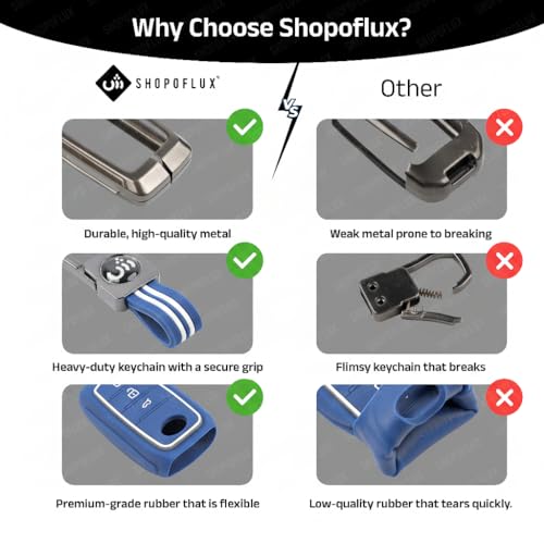SHOPOFLUX Metal key Cover Compatible with Suzuki Dzire | Ertiga | Victoris 3 button smart key (Black) (Pack 1) (Blue Silicone) - Image 4