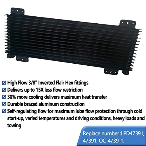 PANDOUTO LPD47391 47391 Low Pressure Drop Transmission Oil Cooler Suitable For Heavy Duty 40,000 GVW Max 40K Transmission Cooler including Mounting Hardware, Towing Applications and Advanced Cooling Protection - Image 2