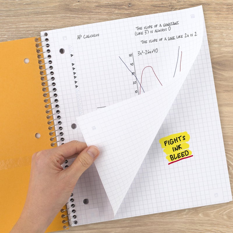 Five Star Spiral Notebook + Study App, 5 Subject, College Ruled Paper, 8-1/2" x 11", 200 Sheets, Fights Ink Bleed, Water Resistant Cover, Prom Pink (820004R) - Image 5