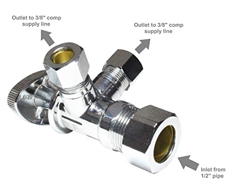 Miiflex Dual Compression Outlet Angle Stop Valve, Plumbing Fitting, Quarter Turn, Single Handle Independent Multi-Select Positions, Water Valve Shut Off 1/2" NOM (5/8" OD) x (3/8 inch x 3/8 inch) - Image 4