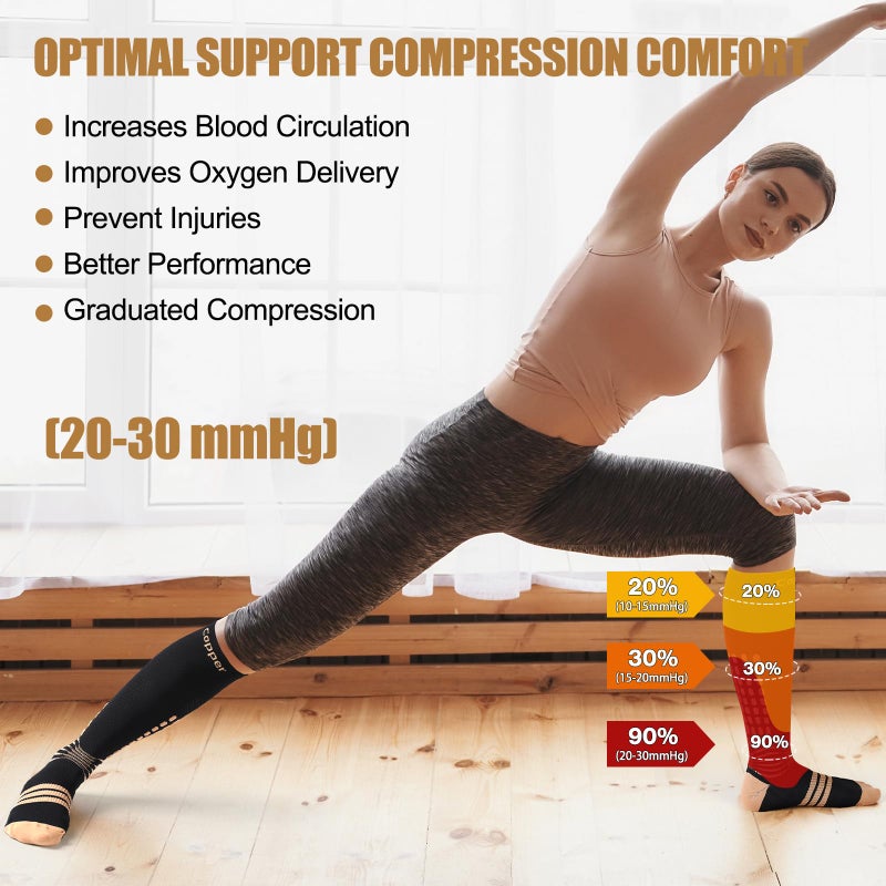 NEENCA Copper Compression Socks, Medical Graduated Socks with Patented Design for Pain Relief, Women & Men Circulation, Swelling, Travel, Pregnancy, Flight, Nurses, Running, Athleticâ€”1 Pair, 20-30mmHg - Image 5