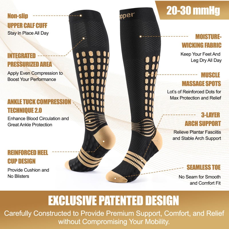 NEENCA Copper Compression Socks, Medical Graduated Socks with Patented Design for Pain Relief, Women & Men Circulation, Swelling, Travel, Pregnancy, Flight, Nurses, Running, Athleticâ€”1 Pair, 20-30mmHg - Image 2