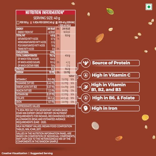 Kellogg's Kellogg’s Muesli Nuts & Seeds Crunch 240g | 12-in-1 Power Breakfast | No Maida | High in Fiber| India’s No. 1 Muesli | 240gm - Image 4
