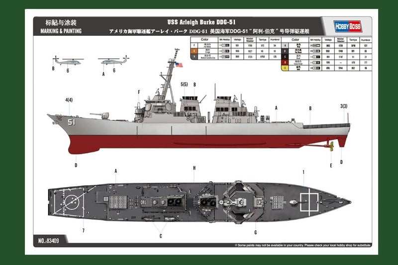 Hobby Boss USS Arleigh Burke DDG-51 Boat Model Building Kit - Image 5