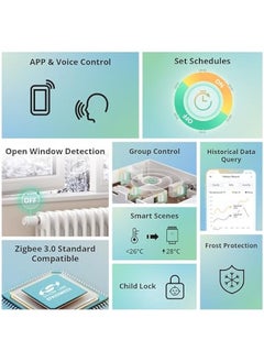 SONOFF TRVZB Zigbee Thermostatic Radiator Valve Smart Home Heating Froest Protection Remote Group Control via eWeLink Alexa  - Image 3