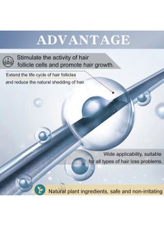 SAUVASINE Minoxidil Hair Spray, Hair Growth Serum, Extra Strength Hair Loss Treatments for Thicker Fuller Hair, Stimulates Hair Newborn, Restores Thinning Hair 30ml  - Image 5