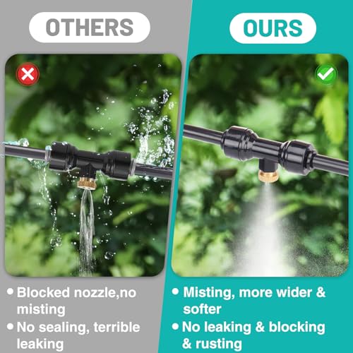 MADHOLLY Chicken Coop Cooling System for Poultry - Pre-Installed No Leakage Misting Hose with 26FT Line 7 Nozzles 3/4" Adapter, Chicken Coop Accessories for Summer Heat Backyard Garden - Image 3