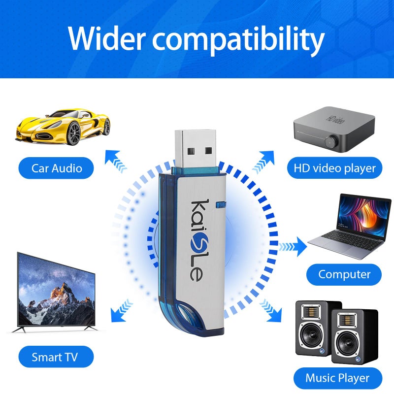 KAISLE 64GB USB Flash Drive, External USB Flash Memory Storage Thumb Drive, Portable Flashdrive with Keychain, 64 GB USB 2.0 Memory Stick exFAT Data Storage Jump Drives for Computers - Image 2