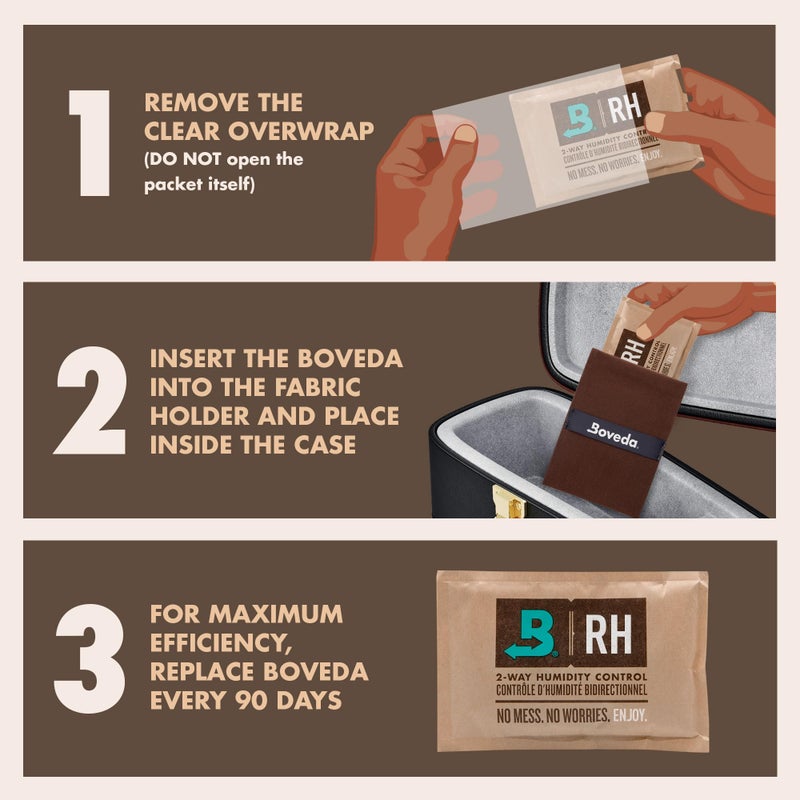 Boveda Music HIGH ABSORBENCY Large Starter Kit - (3) 49% RH High Absorbency Boveda - Ideal Two-Way Humidity Control for EXTREME HUMIDITY CLIMATES ONLY - For Guitars & Other Large Wooden Instruments - Image 2