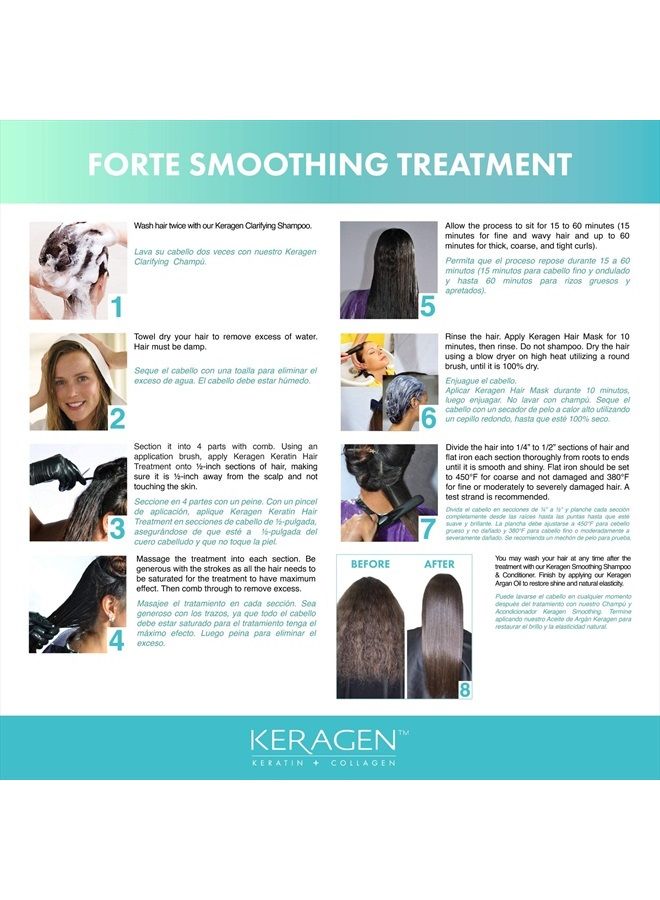 KERAGEN Brazilian Keratin Smoothing Treatment, Blowout Straightening System for Dry and Damaged Hair, Formaldehyde Free, 16 Oz - Eliminate Curls and Frizz, Fine to Medium Hair - Image 4