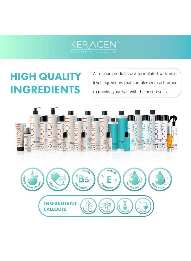 KERAGEN Brazilian Keratin Smoothing Treatment, Blowout Straightening System for Dry and Damaged Hair, Formaldehyde Free, 16 Oz - Eliminate Curls and Frizz, Fine to Medium Hair - Image 3