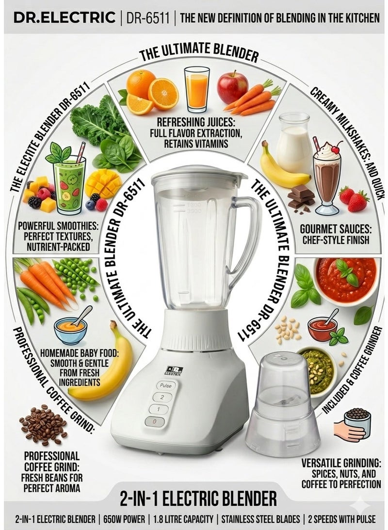 DR.ELECTRIC Electric Blender 2 in 1, 650W, 1.8L, with Grinder, Stainless Steel Blades, 2 Speeds with Pulse, DR.6511 - Image 5