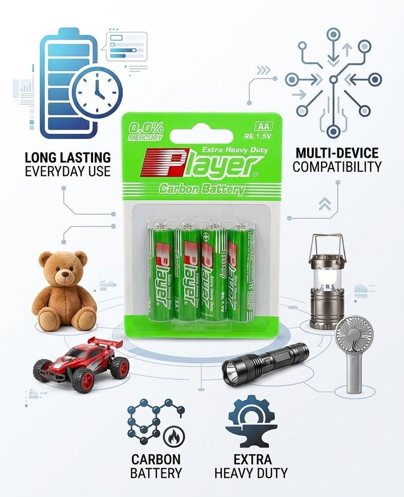 Player 48 Pieces AA Extra Heavy Duty Carbon Batteries - Display Pack (12 Packs × 4 Batteries) - Image 2