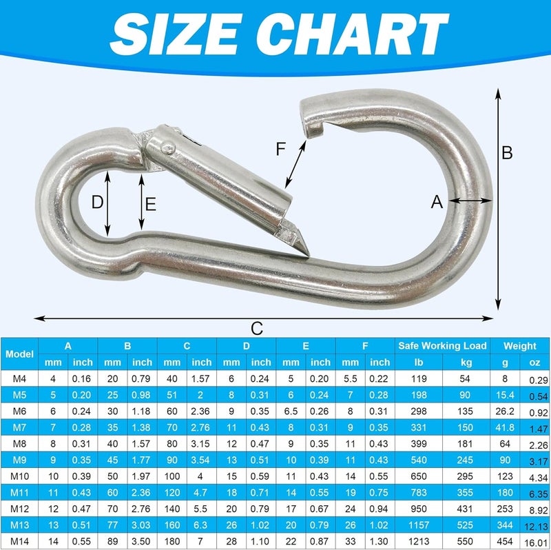 Outmate Marine Grade 316 Stainless Steel Carabiners Heavy Duty, Durable & Rust-Free Clips for Gym, Swing, Dog Leashes, Hammocks, Keychains, and More - Image 5