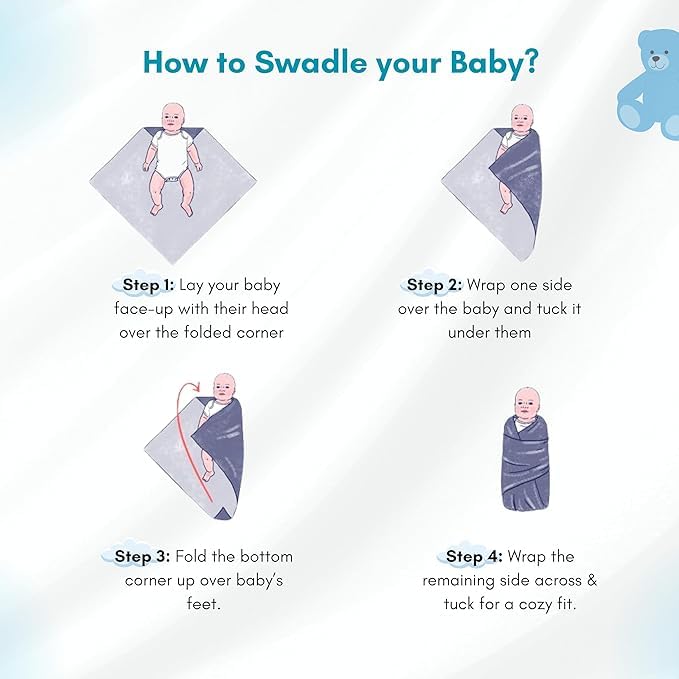 Comfy Cheeks 100% Cotton Muslin Baby Swaddle Set – Pack of 3 | Large 115x100 cm Mulmul Swaddle Wrap for Newborn to 18 Months | Soft Breathable Printed Baby Blanket & Towel - Image 4