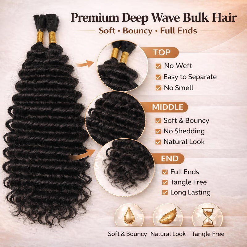JINHUI Human Braiding Hair Mix Synthetic Deep Wave Bulk Hair for Braiding, 18 Inch Wet and Wavy Braiding Hair 2 Pcs Boho Hair for Braiding Curly Bohemian Hair Extensions - Image 2
