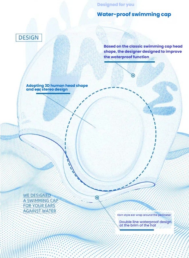 Wave Silicone Swim Cap for Short Hair Women & Men - Comfortable, Non-Slip & Durable Design, Easy to Put On Water-Resistant Swimming Cap for Regular Use - Image 2