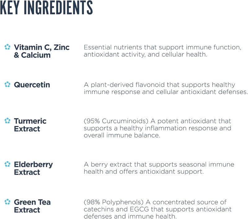 revive مكمل دعم المناعة من ريفيف MD - دعم المناعة - صحة المناعة مع الزنك، البلسان، فيتامين C - معززات الفيتامينات للرجال والنساء - نباتي، خالي من الغلوتين، خالي من الصويا - 180 كبسولة نباتية - Image 3