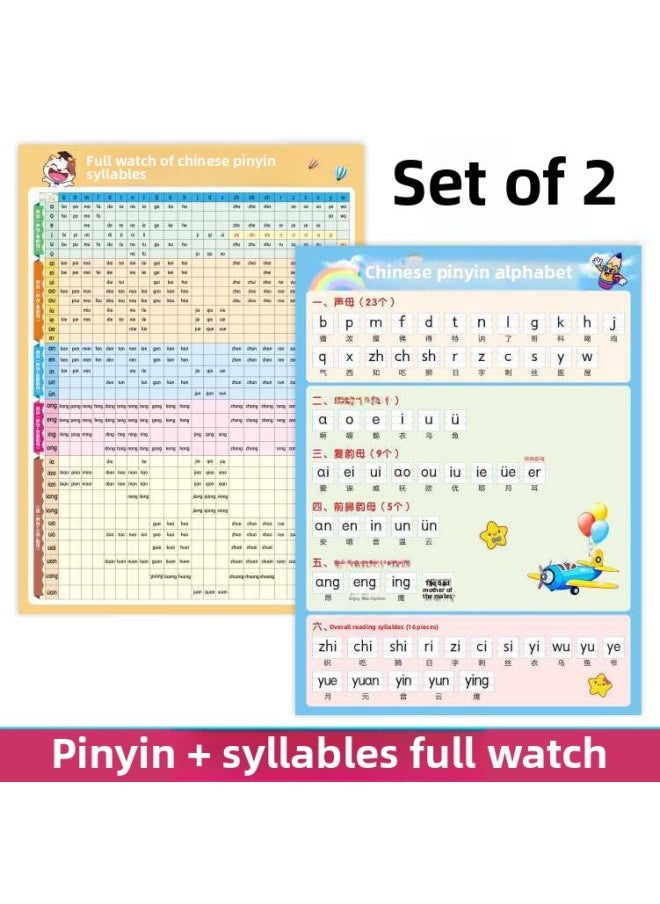 Generic - 26 Chinese Pinyin Alphabet Wall Stickers First Grade Initial Vowels Overall Recognition Syllables Spelling Full Table Wall Chart-Specifications:【4 Photos】look At Pictures And Read - Image 1