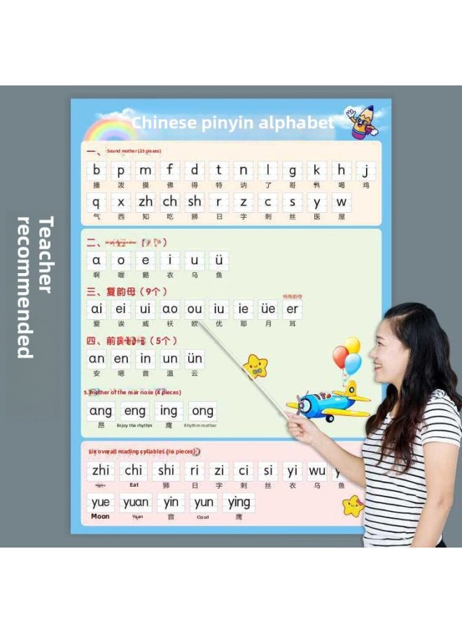 Generic - 26 Chinese Pinyin Alphabet Wall Stickers First Grade Initial Vowels Overall Recognition Syllables Spelling Full Table Wall Chart-Specifications:【4 Photos】look At Pictures And Read - Image 1
