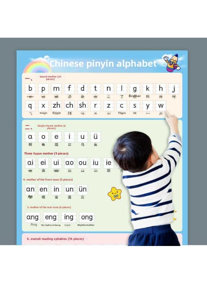 Generic - 26 Chinese Pinyin Alphabet Wall Stickers First Grade Initial Vowels Overall Recognition Syllables Spelling Full Table Wall Chart-Specifications:【4 Photos】look At Pictures And Read - Image 1