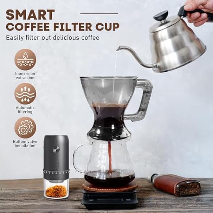 KASTWAVE EcoFriendly Smart Reusable Coffee Dripper  Filter Cup Paperless Automatic Pour Over Brewer Immersion Extraction BpaFree Portable Home  Travel Brewing Easy To Clean Large 21Oz Capacity - Image 3