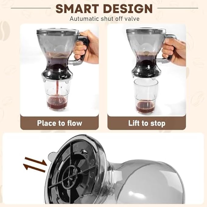 KASTWAVE EcoFriendly Smart Reusable Coffee Dripper  Filter Cup Paperless Automatic Pour Over Brewer Immersion Extraction BpaFree Portable Home  Travel Brewing Easy To Clean Large 21Oz Capacity - Image 4