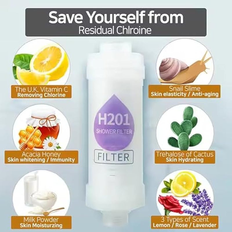 Shower Head Filter Bathroom Accessories for Hard Water Filter Vitamin C Replacement Cartridge Remove Chlorine Fluoride Heavy Metals Improves Skin Condition Protects Hair Peach Scent - Image 3