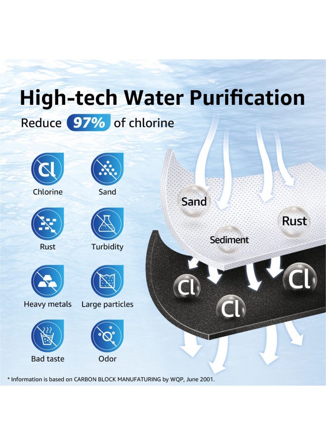 Overbest Overbest LT1000PC ADQ747935 Refrigerator Water Filter and Air Filter, Replacement for LG® LT1000P®, ADQ74793501, ADQ74793502, Kenmore 469980, 9980 and LT120F®, 3 Combo  - Image 4