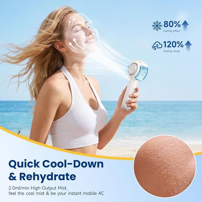 HandFan 5000mAh Portable Turbo Misting Fan, High Speed Handheld Ice Cooling Fan, Spray Water Mist Fans, Mini Hand Fans Rechargeable, 100 levels Adjustable, for Summer Travel Concerts Disney(White) - Image 2