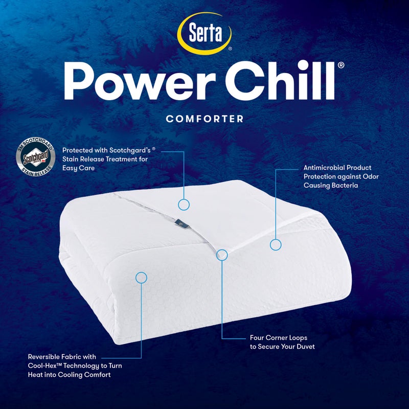 Serta Power Chill Soft Cooling Down Alternative Comforter, Lightweight Full/Queen Comforter, Duvet Insert with 4 Corner Tabs, All Season Bedding, White - Image 5