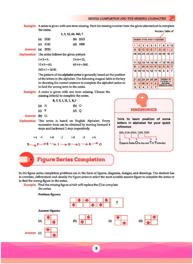 Oswaal One For All Olympiad Previous Years' Solved Papers Class 8 (Set of 6 Books) Maths, English, Science, Reasoning, Cyber & General Knowledge (For 2024-25 Exam)  - Image 5
