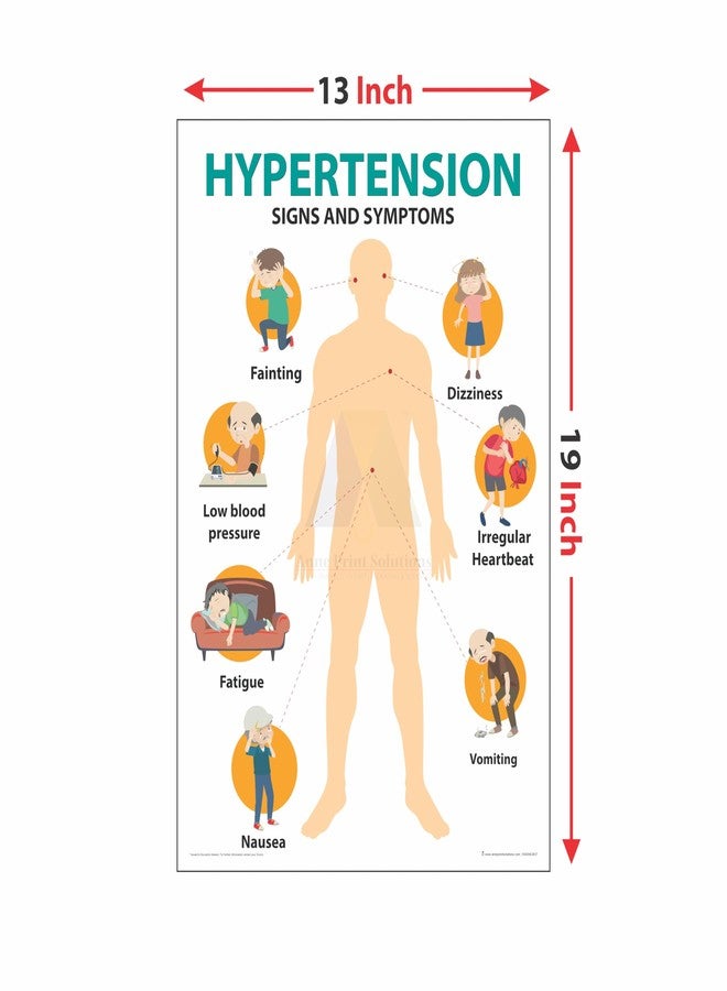 Anne Print Solutions® Hypertension signs and symptoms poster Size 13 X 19 Inch* (Without Frame) For Hospital Poster | Nursing Home Poster Pack Of 1 Pcs Multicolor - Image 2