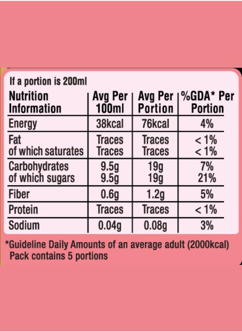 Nestle - Nestle Fruita Vitals Guava Nectar  Pack of 12 - Image 1
