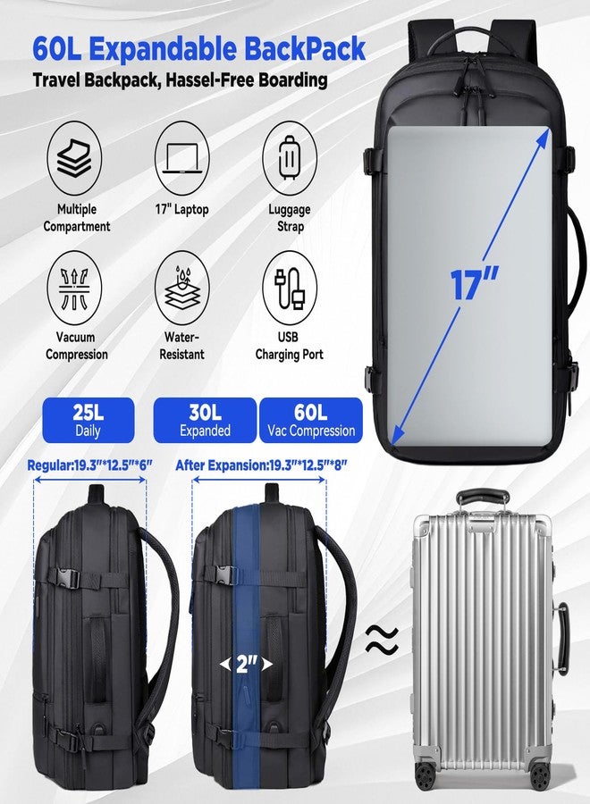 TNELTUEB Vacuum Backpack Travel-Expandable Vacpack Backpack with 3 Compression Bags and Manual Pump, Waterproof & Laptop Compartment(Fits 17"), Carry-on Luggage Backpacks for Flight/Business, Black - Image 3