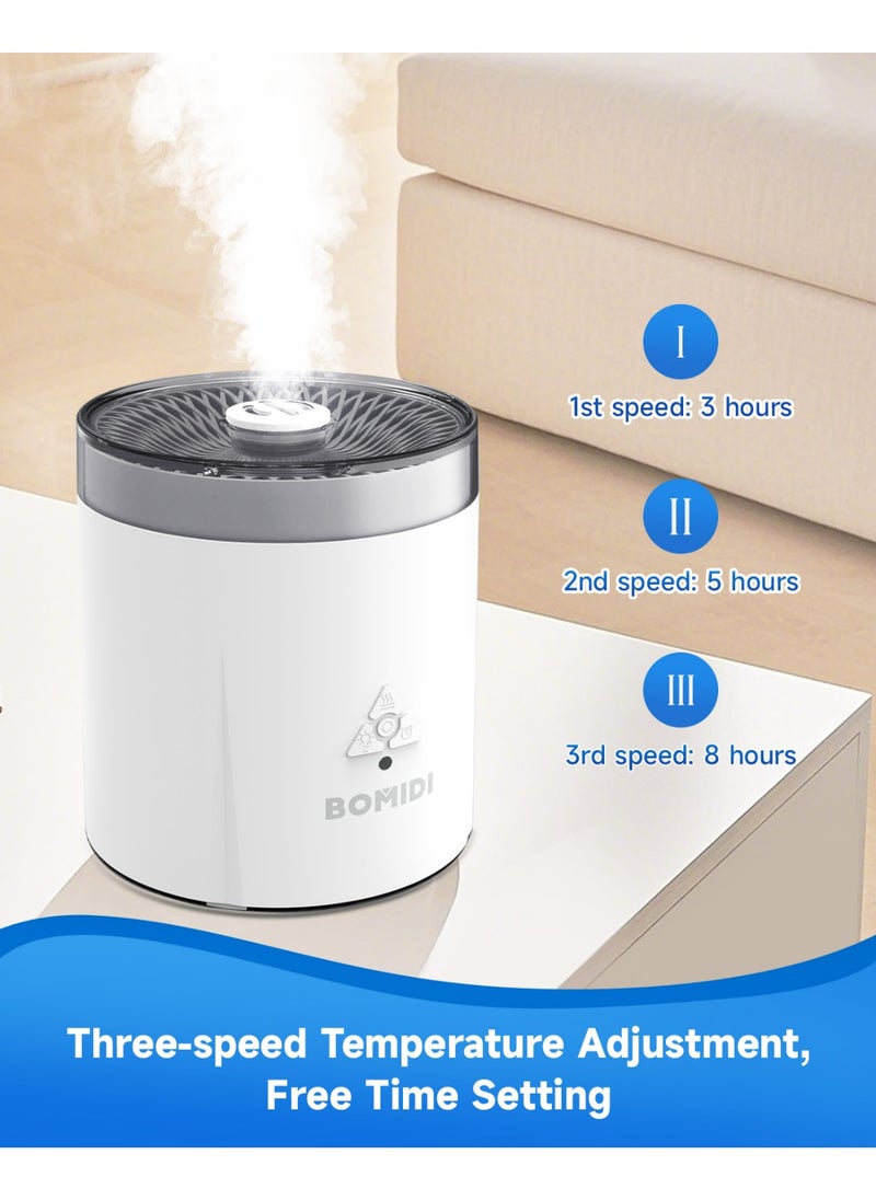 BOMIDI - Ultrasonic Humidifier with Aromatherapy & UV Disinfection – 3-Speed Adjustment, 7-Color Light, Remote & Mechanical Control, Auto Shut-Off, Top Fill, Desktop & Bucket Mode - BMD - UH06 - Image 1