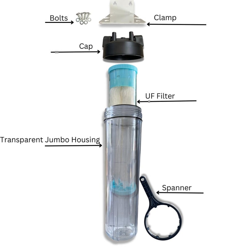 SLPA SMARTLIVE PUREAQUA SMART LIVE PURE AQUA Transparent Jumbo housing Uf Filter Washable Spanner Clamp Bolts 1 Inch Inlet Outlet Size  - Image 5