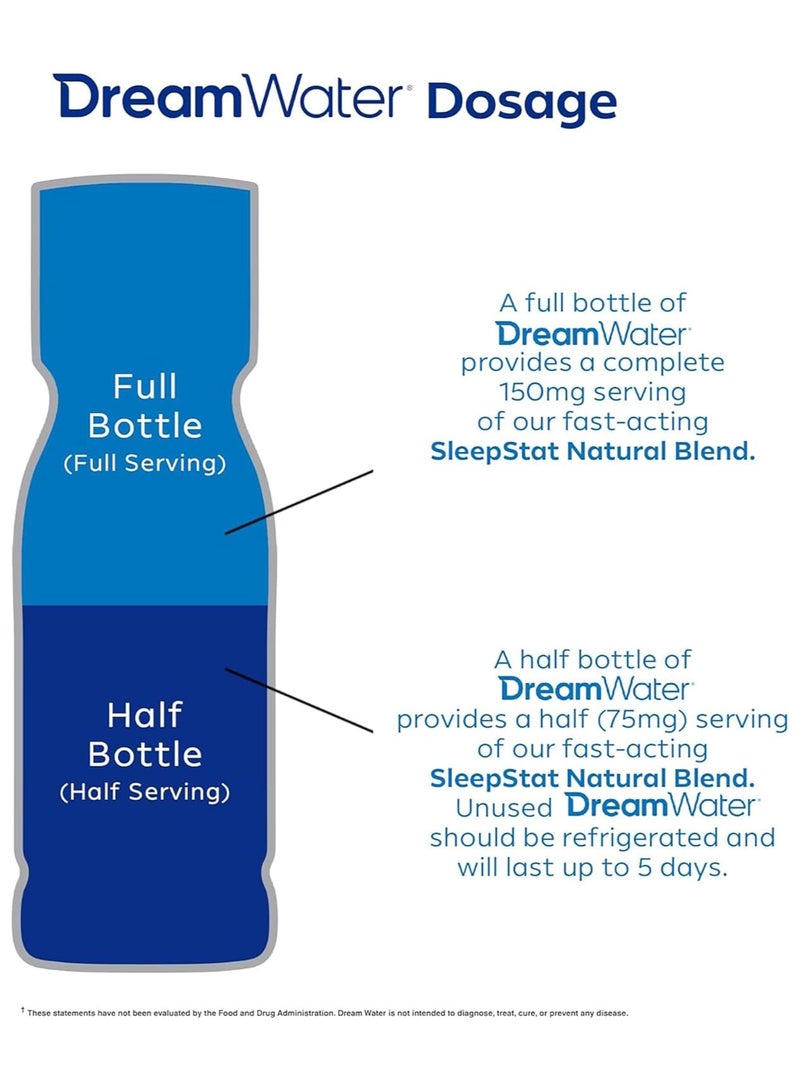 Dream Water Sleep Shot Original GABA,Melatonin,5-HTP Snoozeberry Flavored 74ml-12 Count - Image 4