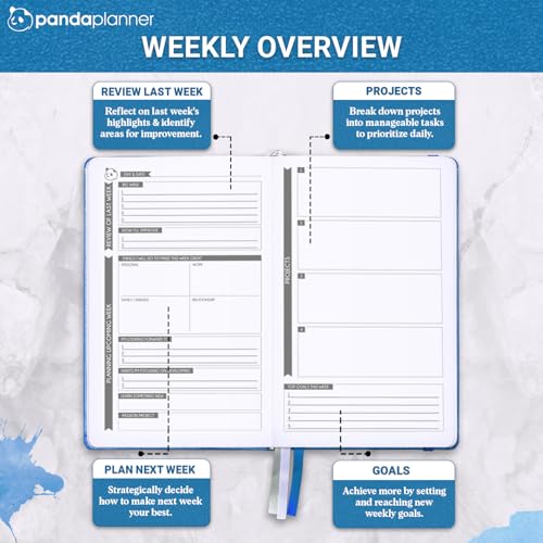Panda Planner Classic Daily Planner 2026 – Undated Daily & Quarterly Planner with Hourly Schedule, Productivity Calendar, To Do List, Goal Planner, Habit Tracker & Gratitude Journal for Home or Office – Blue - Image 4