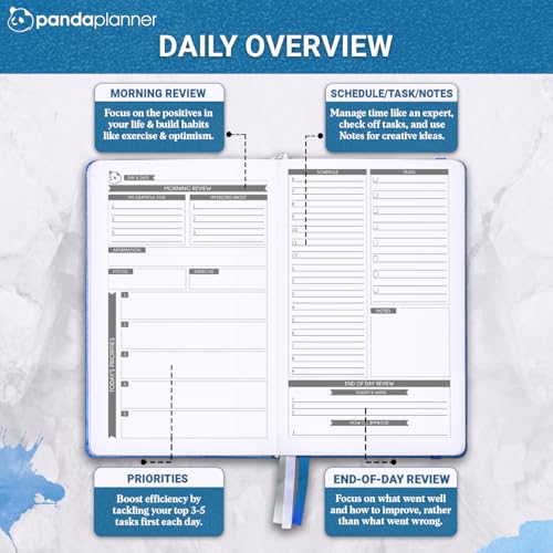 Panda Planner Classic Daily Planner 2026 – Undated Daily & Quarterly Planner with Hourly Schedule, Productivity Calendar, To Do List, Goal Planner, Habit Tracker & Gratitude Journal for Home or Office – Blue - Image 3