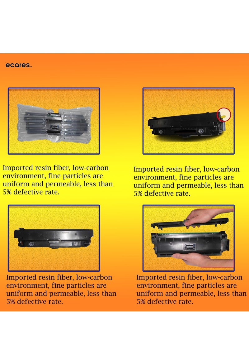 ECARES® 128A Compatible Toner Cartridge CE321A  for HP Color Laserjet CP1525n CP1525nw CM1415fn CM1415fnw Printer (Cyan) - Image 3