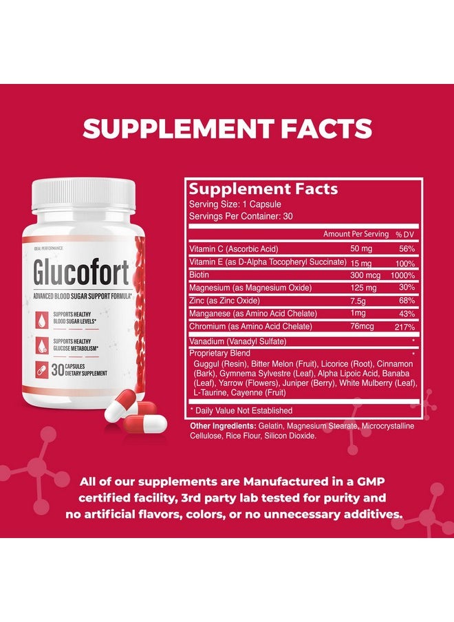 IDEAL PERFORMANCE - (Official) Glucofort Supplement Support Formula (3 Pack) - Image 1