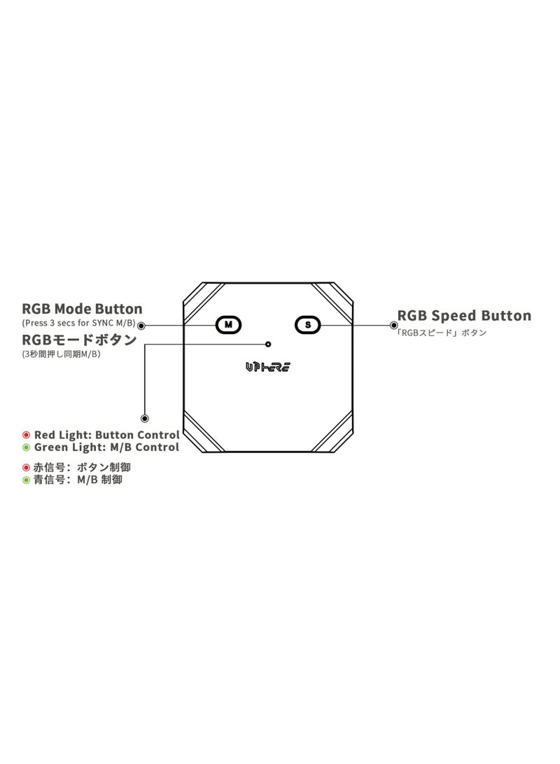 Loquat Fan Hub Controller/Splitter for 4-Pin u0026 3-Pin PC Cooling Fans, PWM Addressable RGB Fan Controller,Powering Up to 14 Fans, with SATA Interface Power Supply, Reset on line, FH14-5V  - Image 5