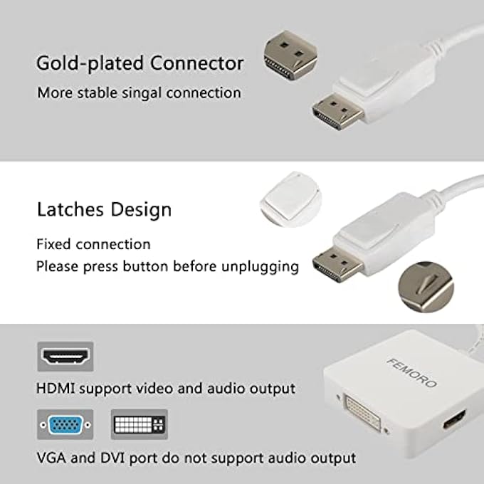 FEMORO DISPLAY PORT TO DVI VGA HDMI ADAPTER 1080P 3-IN-1, DISPLAYPORT DP TO DVI-I HDMI VGA CONVERTER ADAPTOR MALE TO FEMALE - WHITE - Image 3